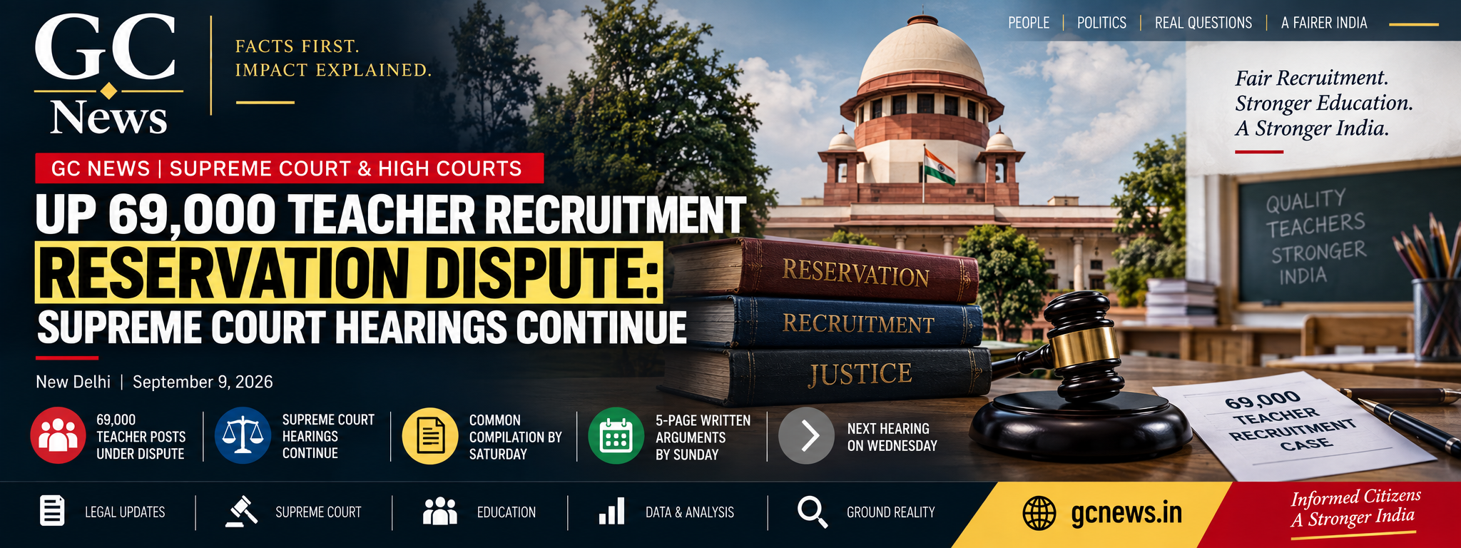 UP 69,000 Teacher Recruitment Reservation Dispute: Supreme Court Hearings Continue